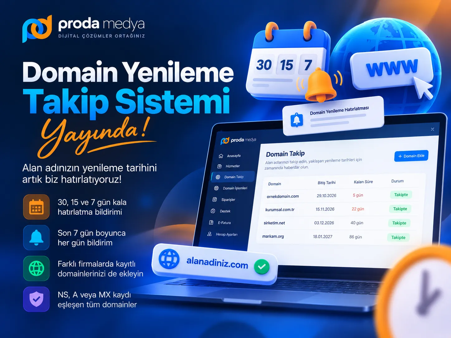 Domaininiz Nerede Olursa Olsun, Yenileme Takibi Bizde!
